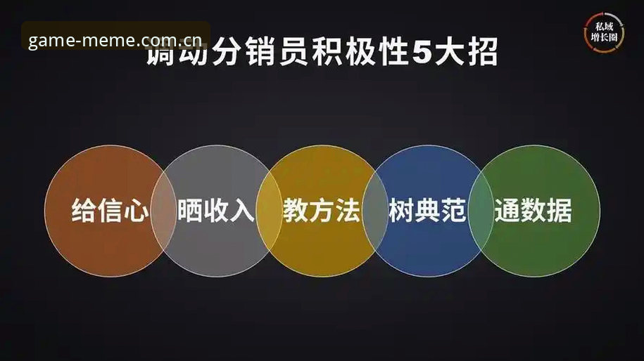 最新爱游戏中国官网注册登录 爱游戏平台注册登录完整指南:从用户故事到实操拆解