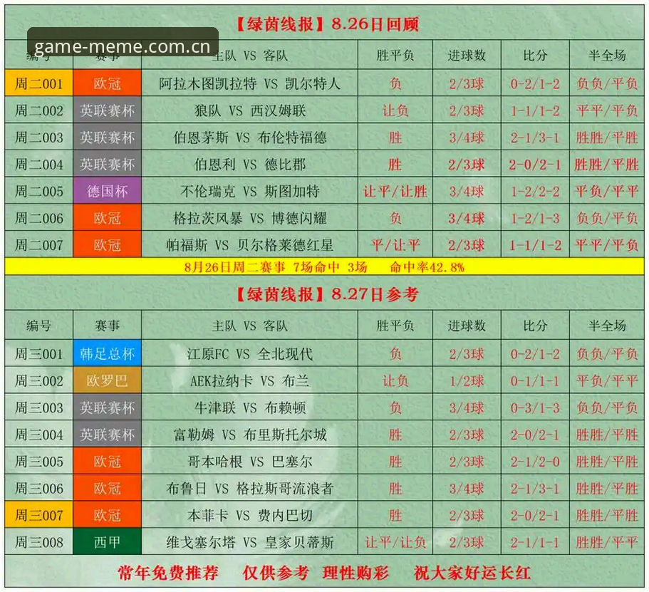 爱游戏平台足球赔率实时数据避坑指南——从赔率波动到实战决策的深度分析